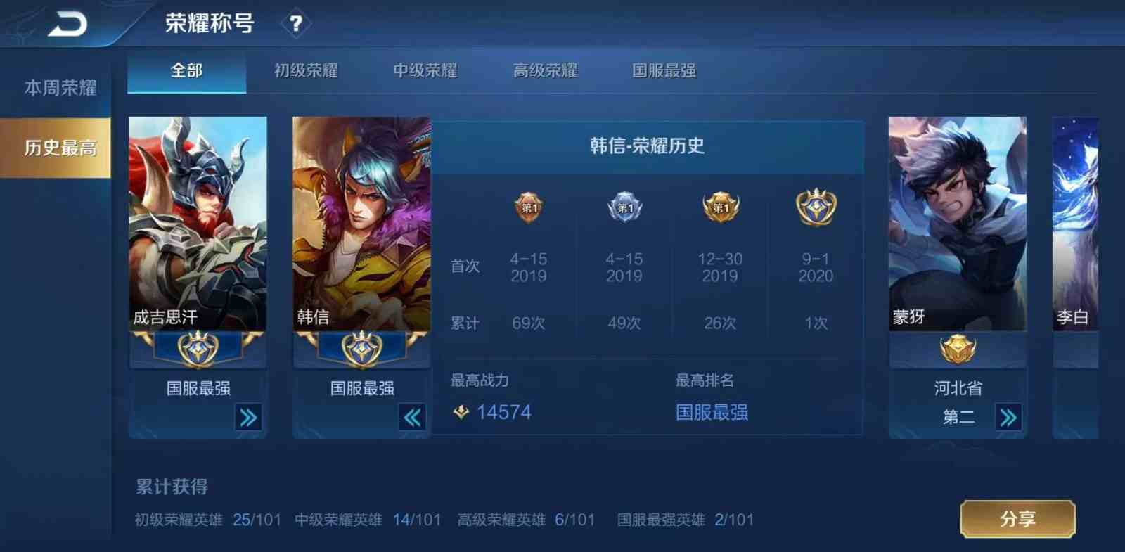 s21赛季国服韩信省级狼狗双历史国服可排位