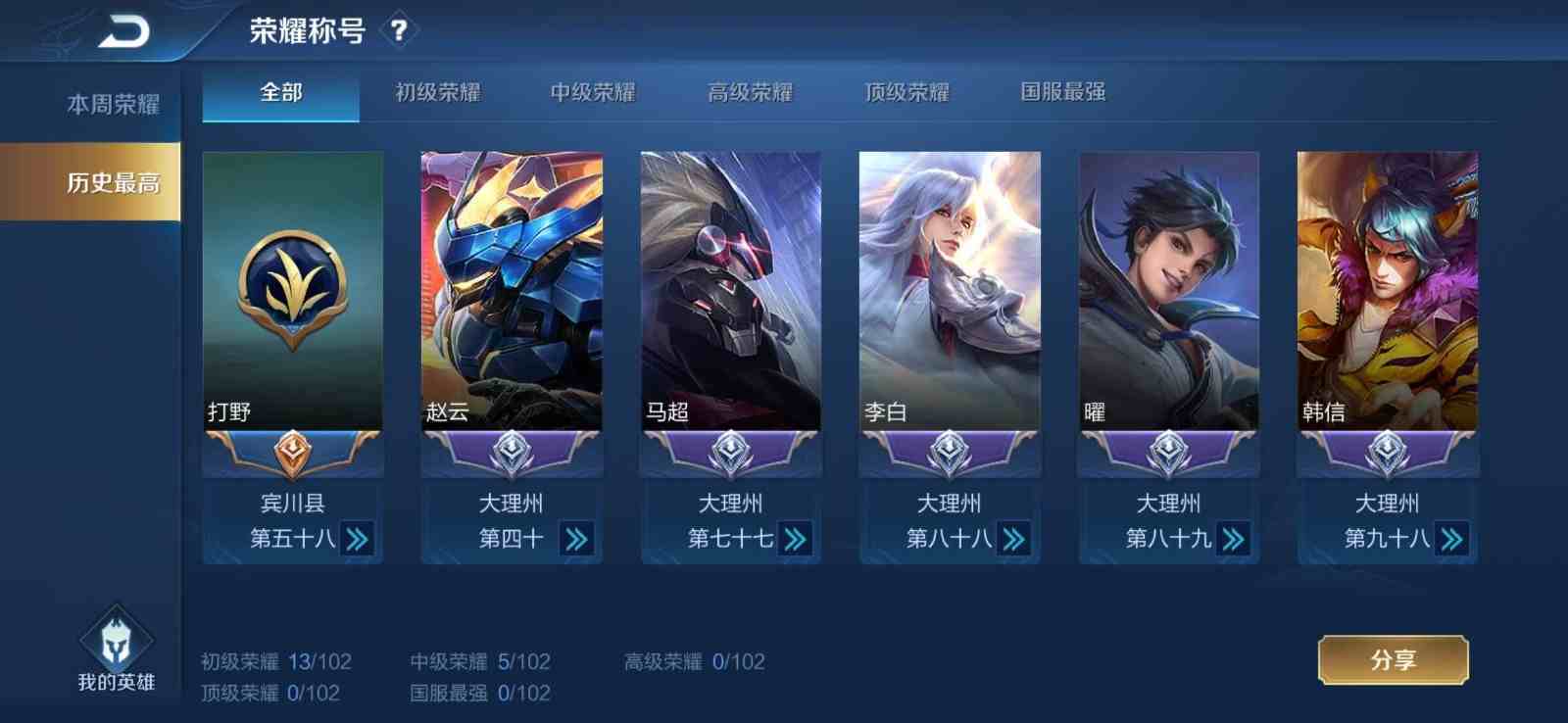 王者荣耀安卓qq区租号0.