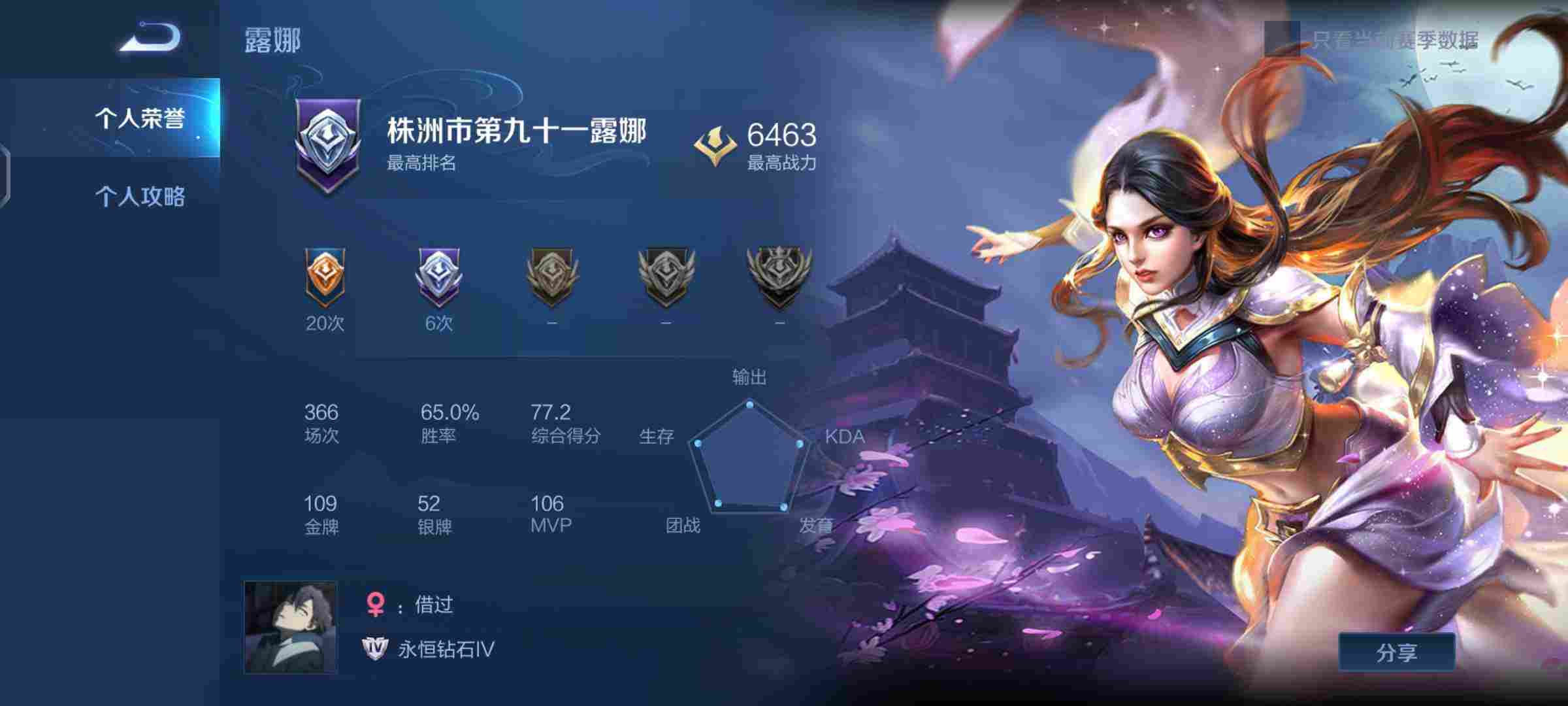 【天下手游】历史六千战力高胜率露娜打野云中君限定皮肤暗夜喵娘紫霞